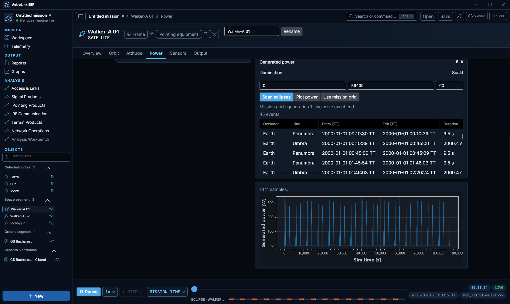 AstroLink SEP Power page with computed eclipse events and a generated-power plot for a sample satellite mission